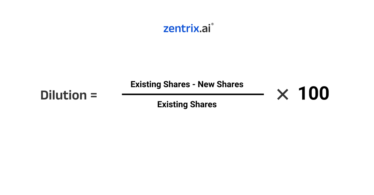 The share dilution formula